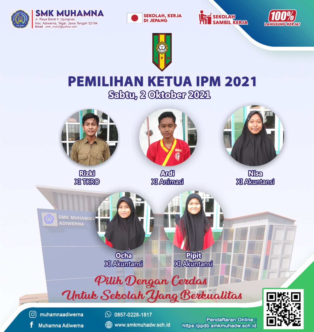 Pemilihan Ketua IPM SMK Muhamna Tahun 2021